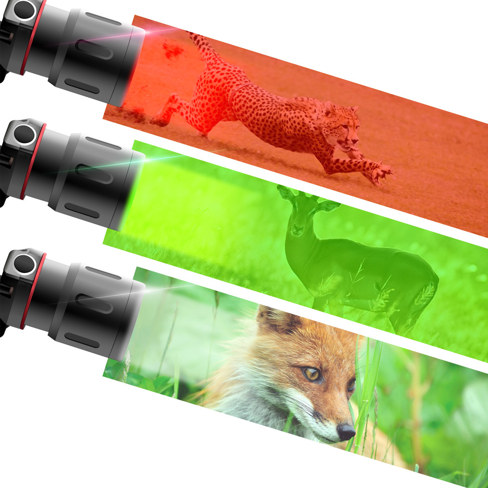 Wiederaufladbare LED Stirnlampe mit Weiß-, Rot- und Grünlicht – Leistungsstarke Kopflampe mit USB und Akku