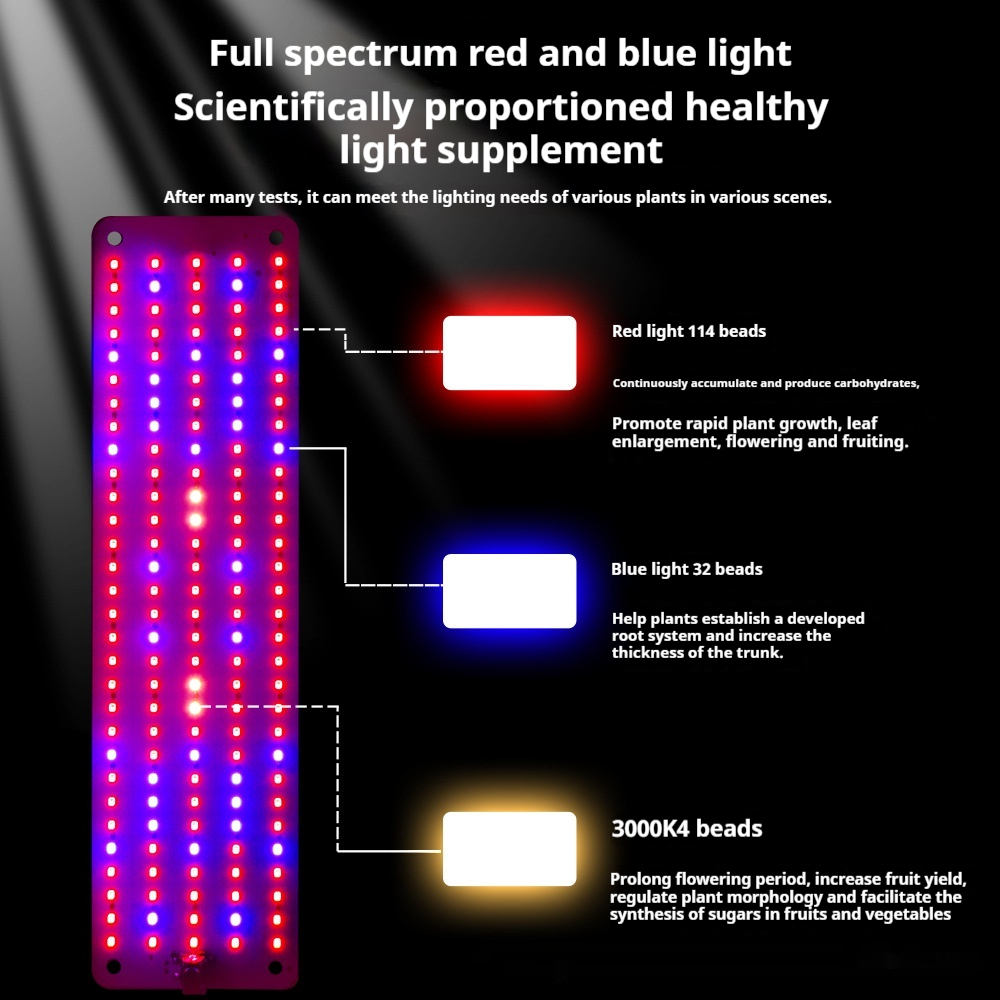 LED Quantum Pflanzenlicht Panel für Wachstum und Farbförderung – Mit einstellbarem Lichtmodus