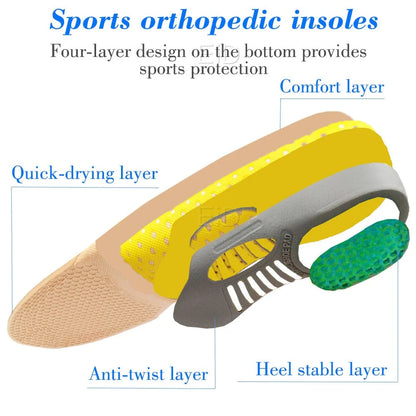 Orthopädische Schuheinlagen für Plattfüße
