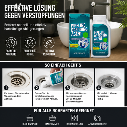 Abflussreiniger – Kraftvoller Rohr- und Abflussverstopfungsentferner