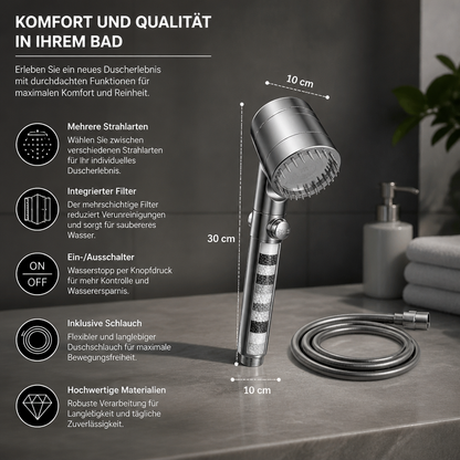 Duschkopf mit Filter, mehreren Strahlarten & Ein-/Ausschalter