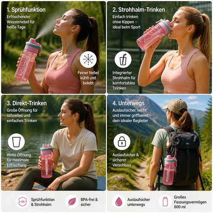 2-in-1 Sport-Trinkflasche mit Sprühfunktion & Strohhalm – Großes Fassungsvermögen & auslaufsicher