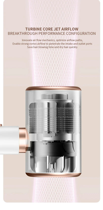 Hochleistungs-Haartrockner 2400W mit Kalt- und Warmluftfunktion - Ionentechnologie