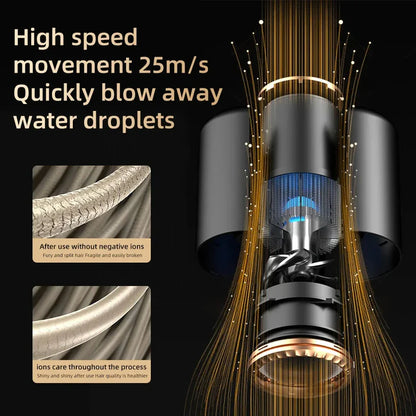 Hochleistungs-Haartrockner 2400W mit Kalt- und Warmluftfunktion - Ionentechnologie