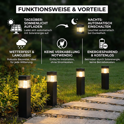 Solar-LED Bodenleuchten – Wasserdichte Gartenlichter für Wege, Rasen & Terrasse