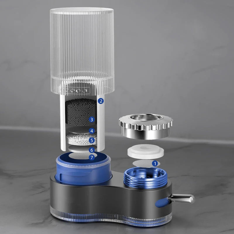Hochleistungs-Filter für sauberes Trinkwasser & reduzierte Schadstoffe
