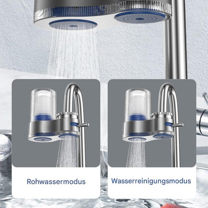 Hochleistungs-Filter für sauberes Trinkwasser & reduzierte Schadstoffe