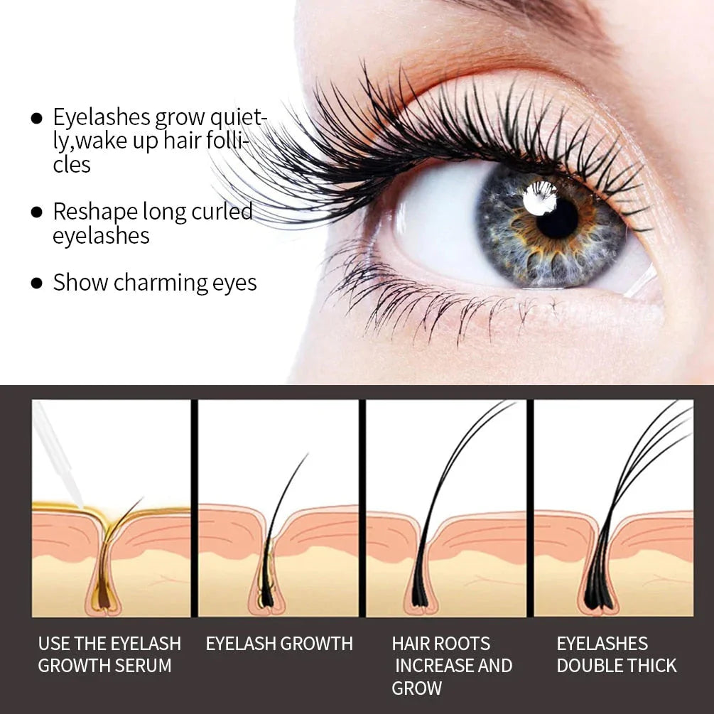Wimpern Wachstumsserum | Für lange & voluminöse Wimpern
